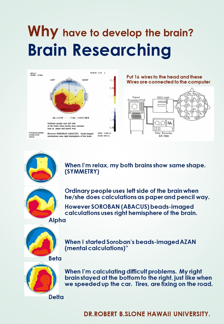 Smart Brain - Home
